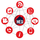Mexico Real Estate Online tools